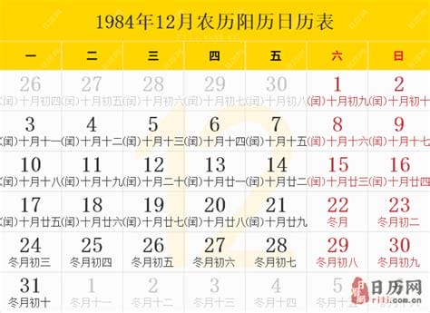 1984年农历表，1984年日历表，1984年农历阳历表