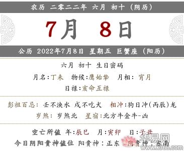 2022年1月11号是黄道吉日吗 农历是多少