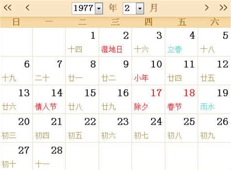 1977年农历表，1977年日历表，1977年农历阳历表