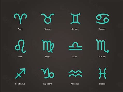 占星学的符号：星座的符号学、守护星的符号
